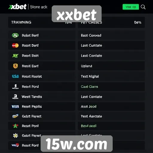 Métodos de pagamento aceitos no xxbet